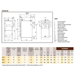 Chaudière Bois UNICAL Fokolus FK 20 - Image 5